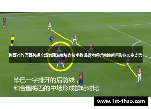 梅西对阵巴西英超全场表现深度复盘技术数据战术解析关键瞬间影响比赛走势 梅西对阵巴西英超全场表现深度复盘技术数据战术解析关键瞬间影响比赛走势