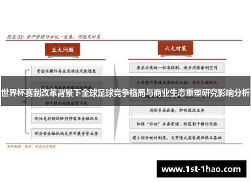 世界杯赛制改革背景下全球足球竞争格局与商业生态重塑研究影响分析 世界杯赛制改革背景下全球足球竞争格局与商业生态重塑研究影响分析