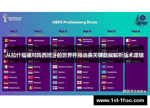 从拉什福德对阵西班牙的世界杯预选赛关键数据解析战术逻辑 从拉什福德对阵西班牙的世界杯预选赛关键数据解析战术逻辑