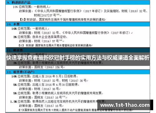 快速掌握查看最新欧冠射手榜的实用方法与权威渠道全面解析 快速掌握查看最新欧冠射手榜的实用方法与权威渠道全面解析