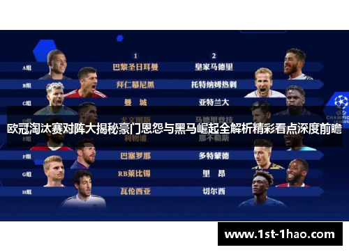 欧冠淘汰赛对阵大揭秘豪门恩怨与黑马崛起全解析精彩看点深度前瞻