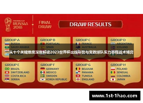 从十个关键维度深度解读2023世界杯出线形势与变数球队实力赛程战术博弈
