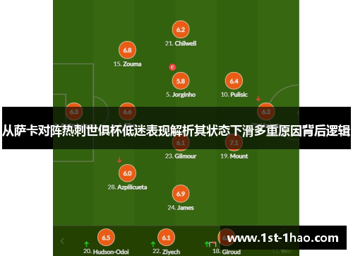 从萨卡对阵热刺世俱杯低迷表现解析其状态下滑多重原因背后逻辑