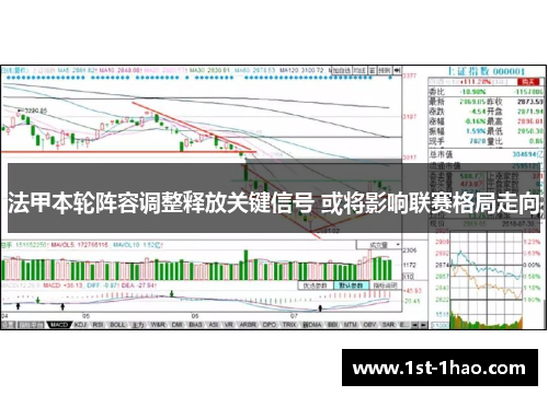 法甲本轮阵容调整释放关键信号 或将影响联赛格局走向