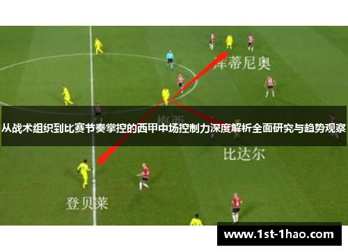 从战术组织到比赛节奏掌控的西甲中场控制力深度解析全面研究与趋势观察 从战术组织到比赛节奏掌控的西甲中场控制力深度解析全面研究与趋势观察