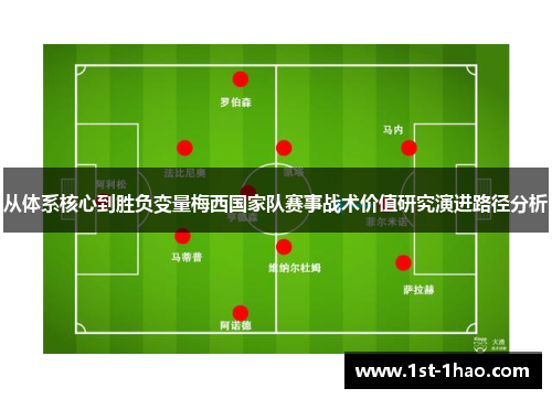 从体系核心到胜负变量梅西国家队赛事战术价值研究演进路径分析