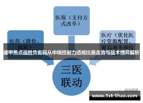 德甲焦点战胜负密码从中场控制力透视比赛走势与战术博弈解析 德甲焦点战胜负密码从中场控制力透视比赛走势与战术博弈解析