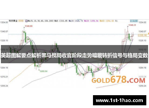 英超图解要点解析黑马搅局收官阶段走势暗藏转折信号与格局变数