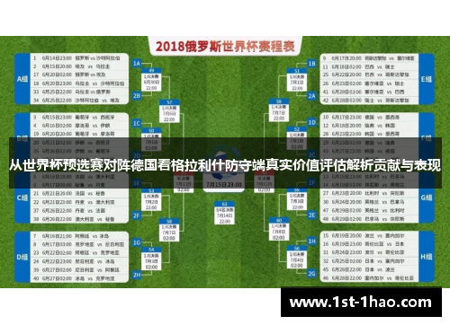 从世界杯预选赛对阵德国看格拉利什防守端真实价值评估解析贡献与表现