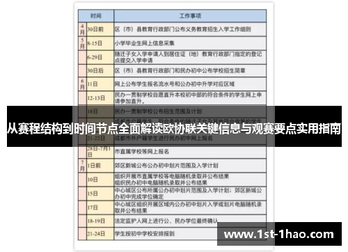 从赛程结构到时间节点全面解读欧协联关键信息与观赛要点实用指南 从赛程结构到时间节点全面解读欧协联关键信息与观赛要点实用指南