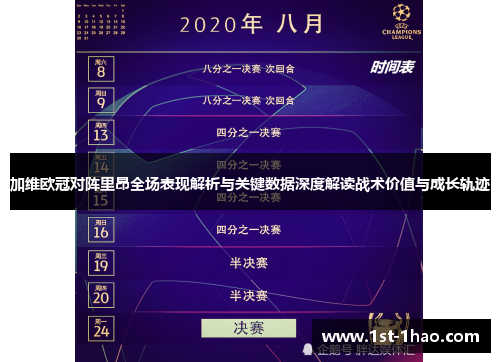 加维欧冠对阵里昂全场表现解析与关键数据深度解读战术价值与成长轨迹