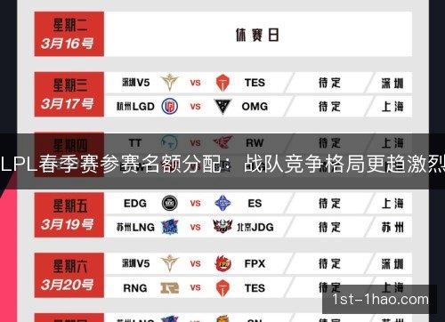 LPL春季赛参赛名额分配：战队竞争格局更趋激烈