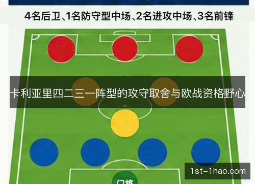 卡利亚里四二三一阵型的攻守取舍与欧战资格野心